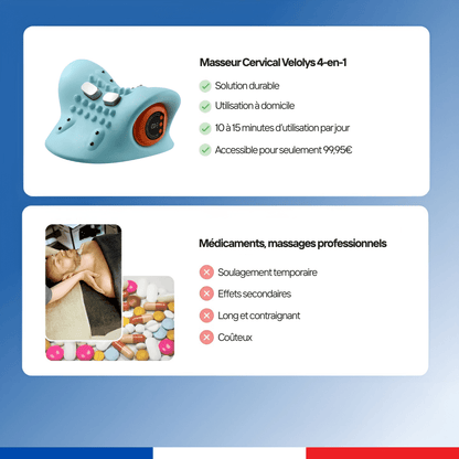 Velolys - Masseur Cervical 4-en-1