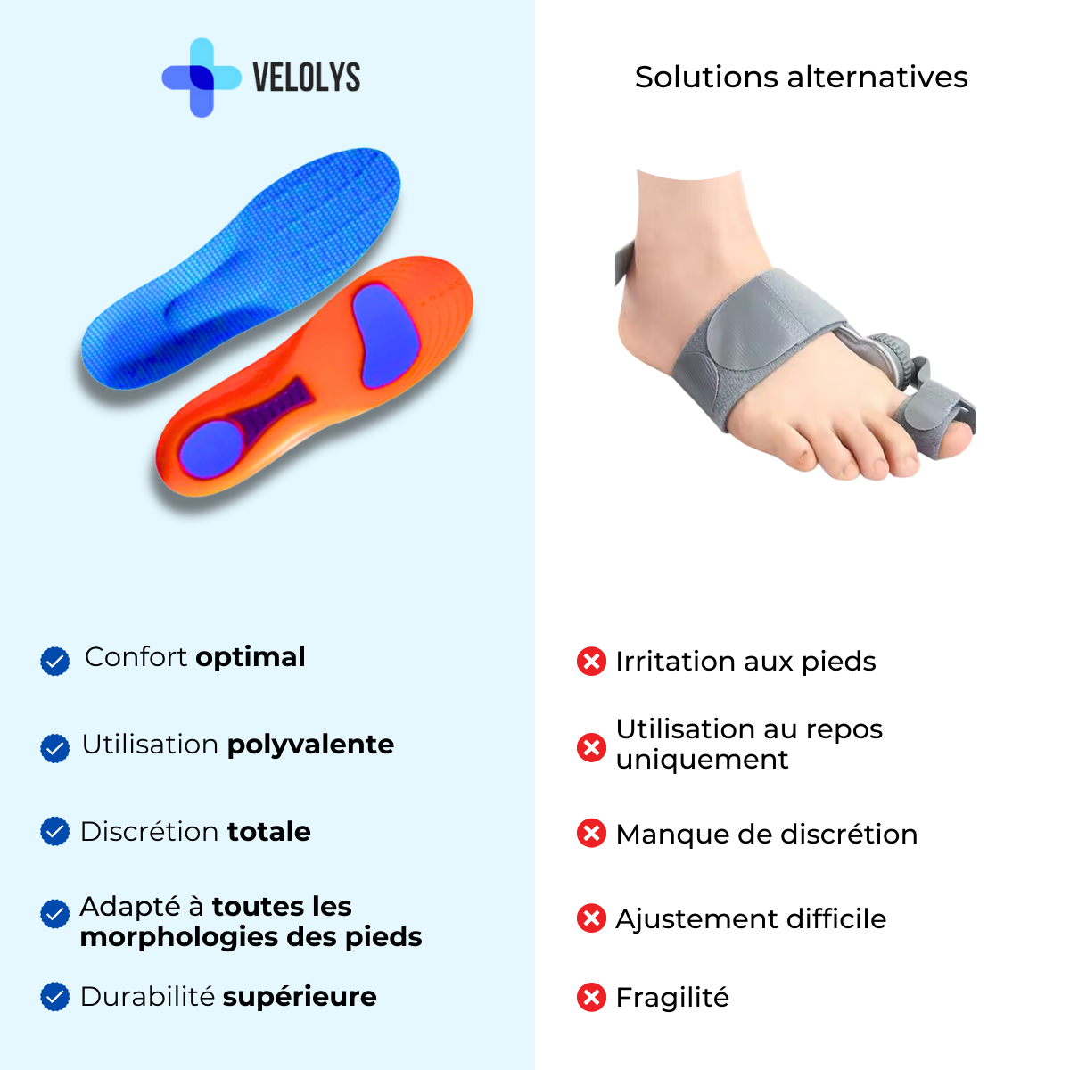 Velolys - Semelles Orthopédiques