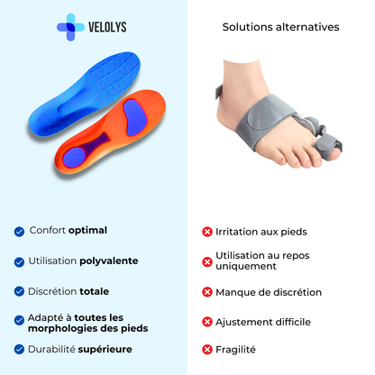 Velolys - Semelles Orthopédiques